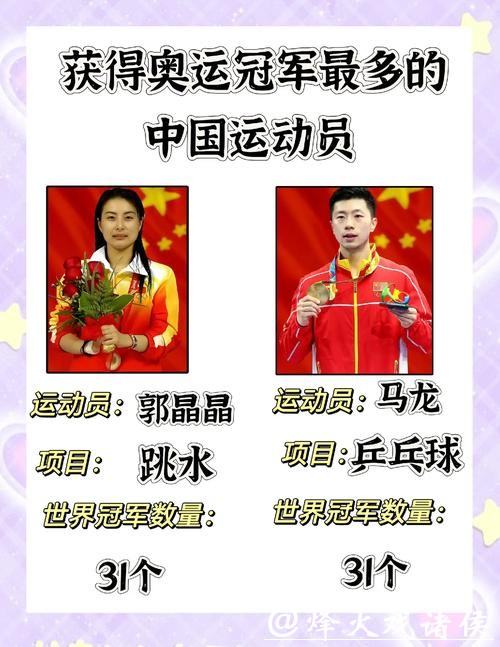 今年我国运动员共获146个世界冠军 国民体质“合格”率达84.9% 今年我国运动员共获146个世界冠军 国民体质“合格”率达84.9%