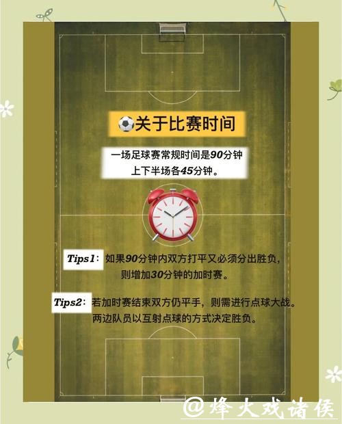 全面解析世界杯足球赛投注技巧与方法